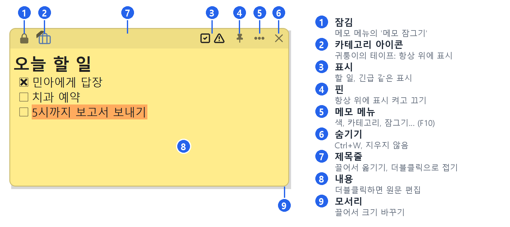 메모의 각 부분